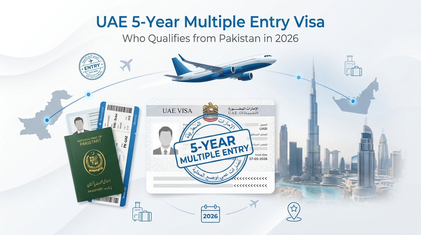 UAE 5-Year Multiple Entry Visa: Who Qualifies from Pakistan in 2026